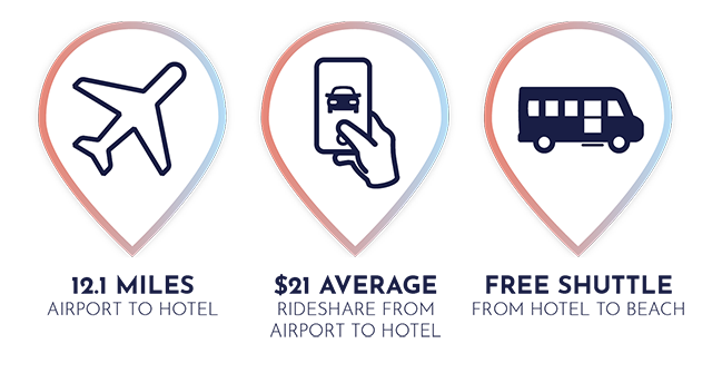 12.1 Miles: Airport to Hotel | $21 Average: Rideshare from Airport to Hotel | Free Shuttle: From Hotel to Beach